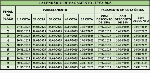 calendario-de-pagamento-IPVA-2025-768x376